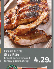 Fresh Pork Side Ribs